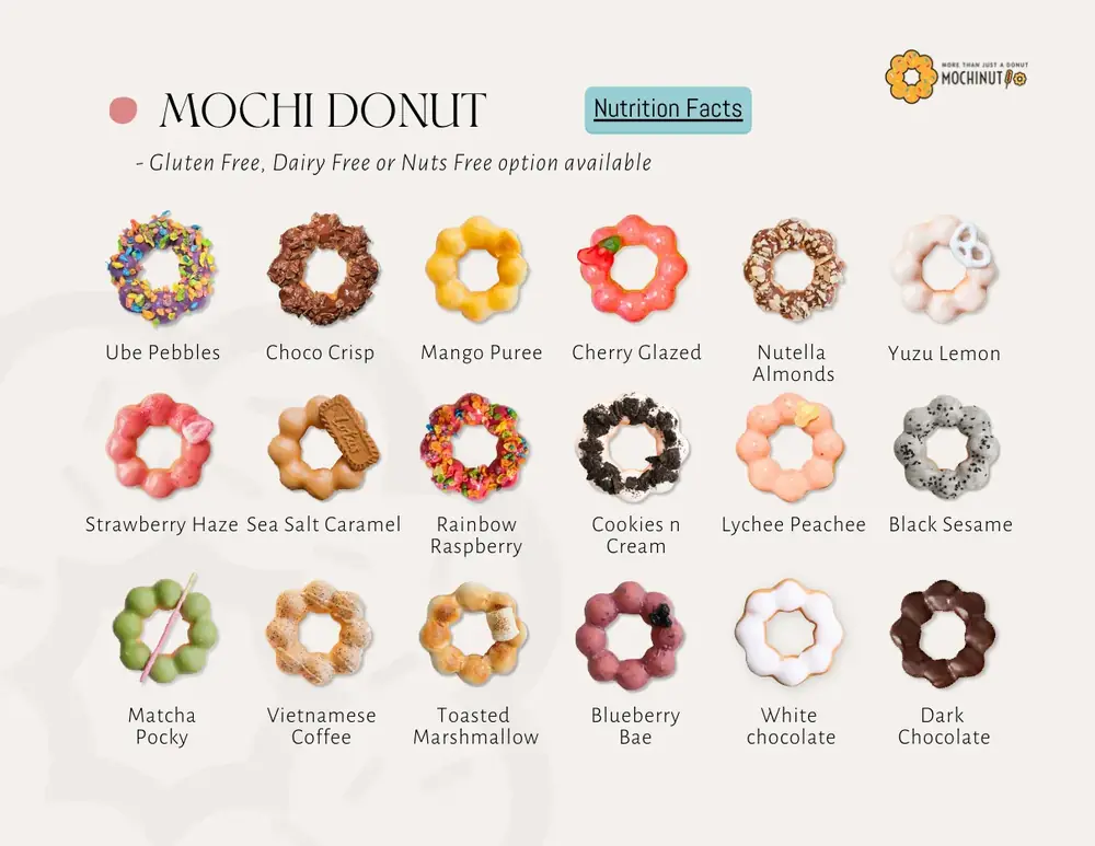 Catering menu page: Mochi donuts