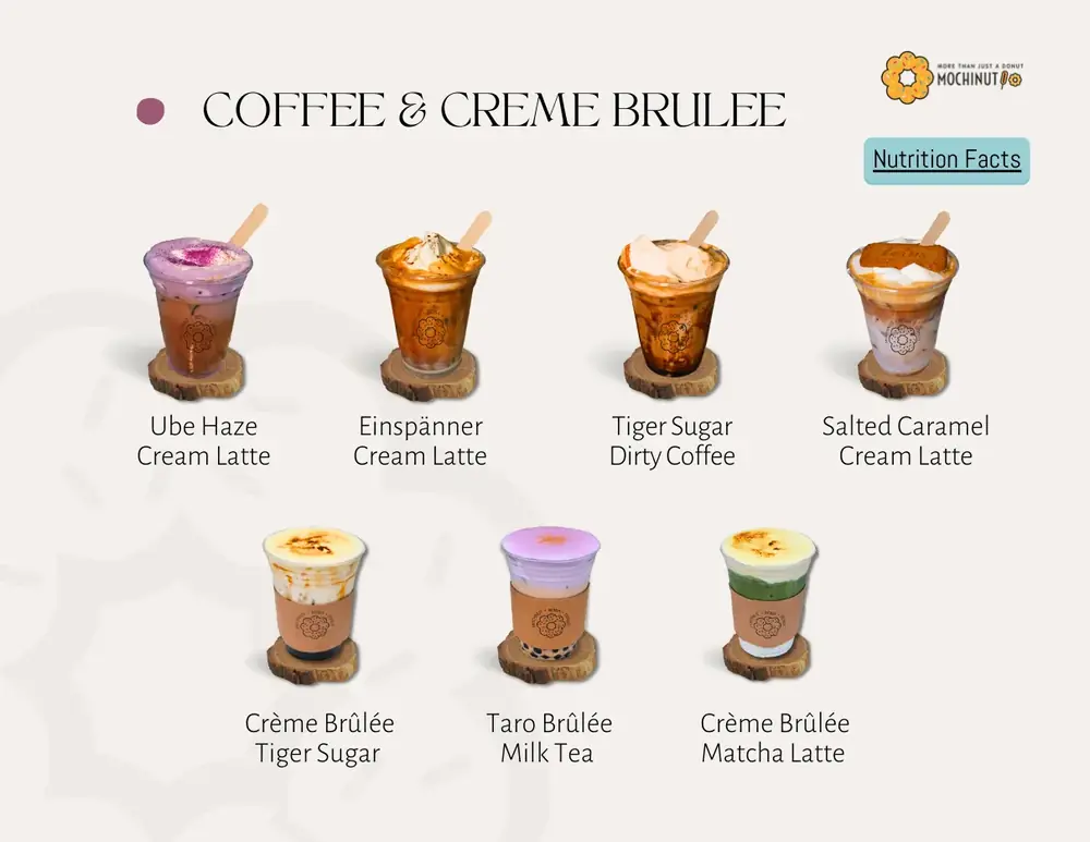 Catering menu page: Coffee and crème brûlée